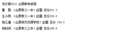 2015联考